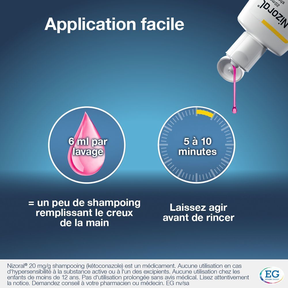 Boîte de shampooing Nizoral. Texte: 20 mg/g Shampooing. Contre les pellicules et la dermatite séborrhéique.