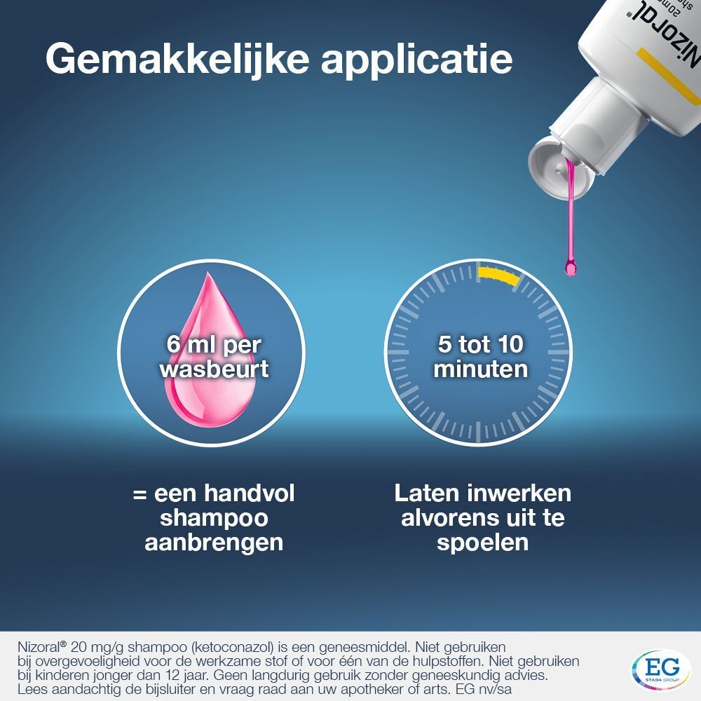 Nizoral shampoo doos. Tekst: 20 mg/g shampoo. Tegen schilfertjes en seborroïsche dermatitis.