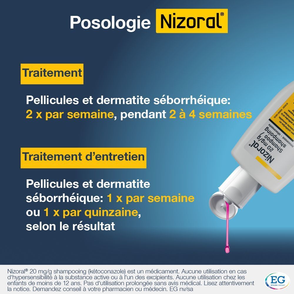 Dos de la boîte de shampooing Nizoral. Texte: Utilisation, ingrédients, numéro de lot.