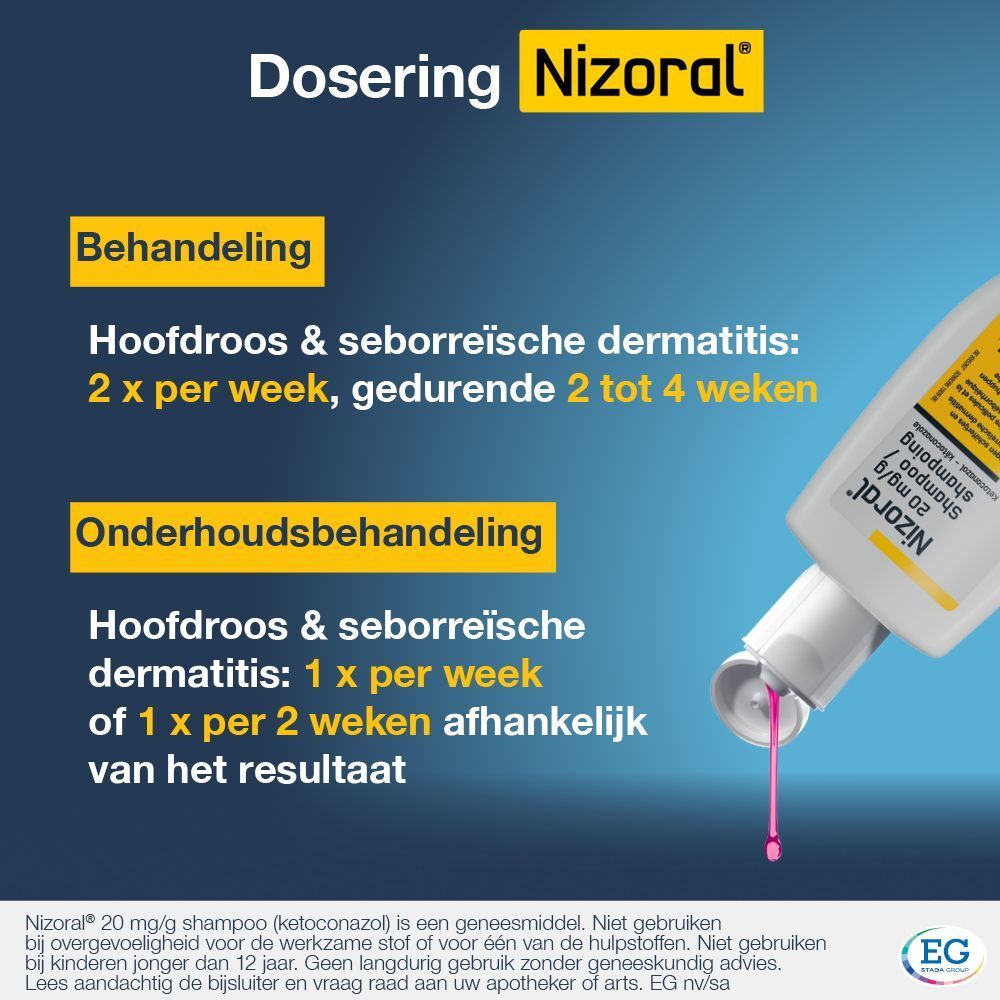 Achterkant Nizoral shampoo doos. Tekst: Gebruiksaanwijzing, ingrediënten, lotnummer, vervaldatum.