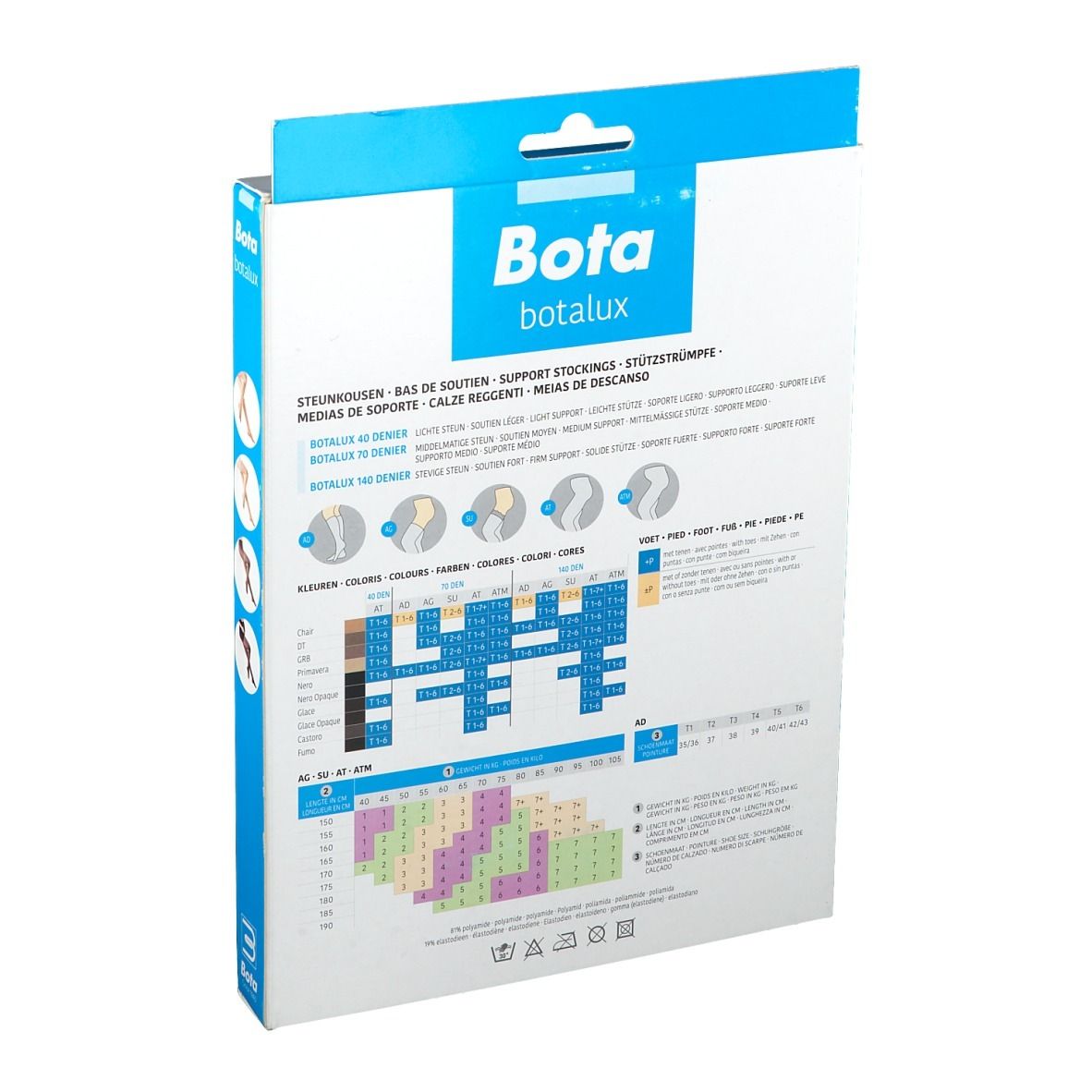 Botalux 40 Steunpanty AT+P Chair M2