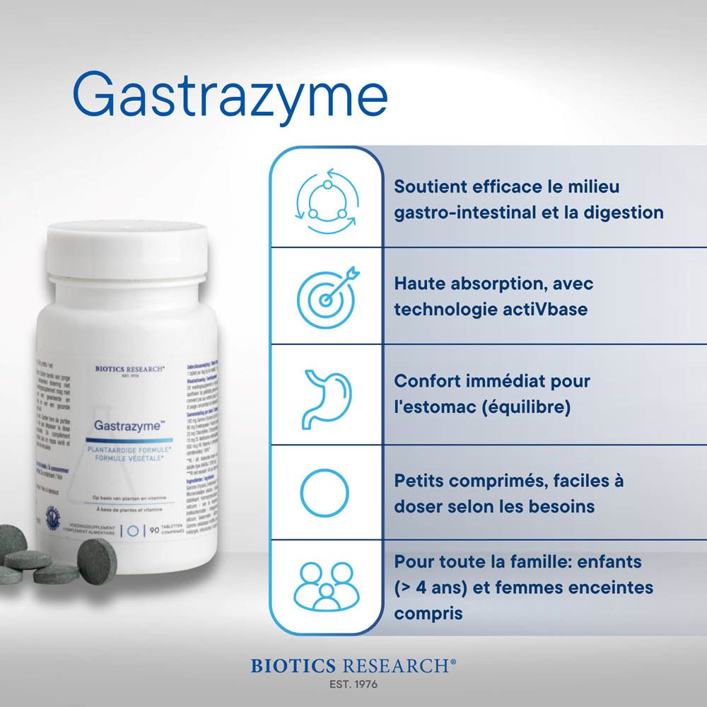 Biotics Research® Gastrazyme