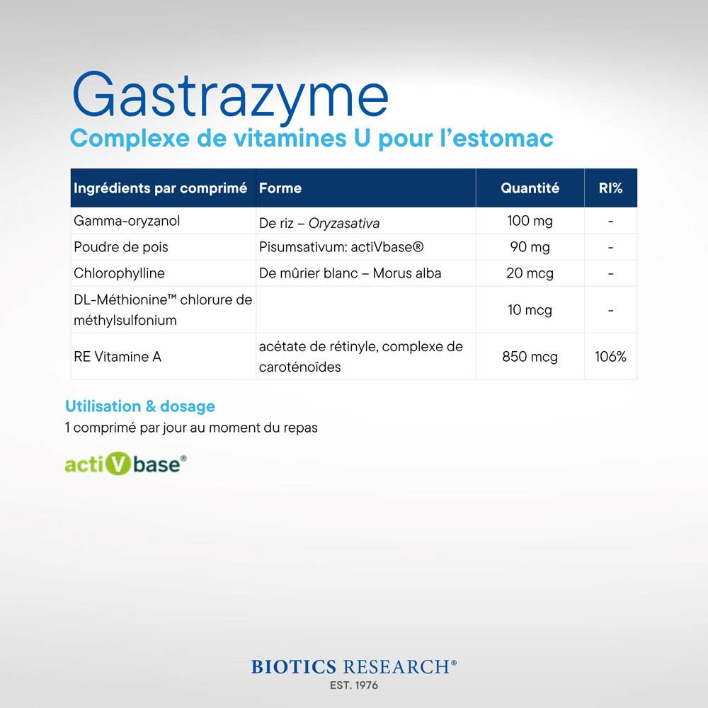 Biotics Research® Gastrazyme