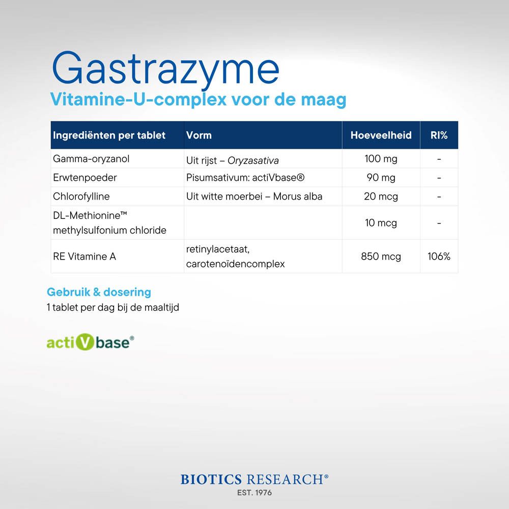 Gastrazyme: Ingrediëntenlijst per tablet, inclusief Gamma-oryzanol, Chlorofylline, Vitamine A.