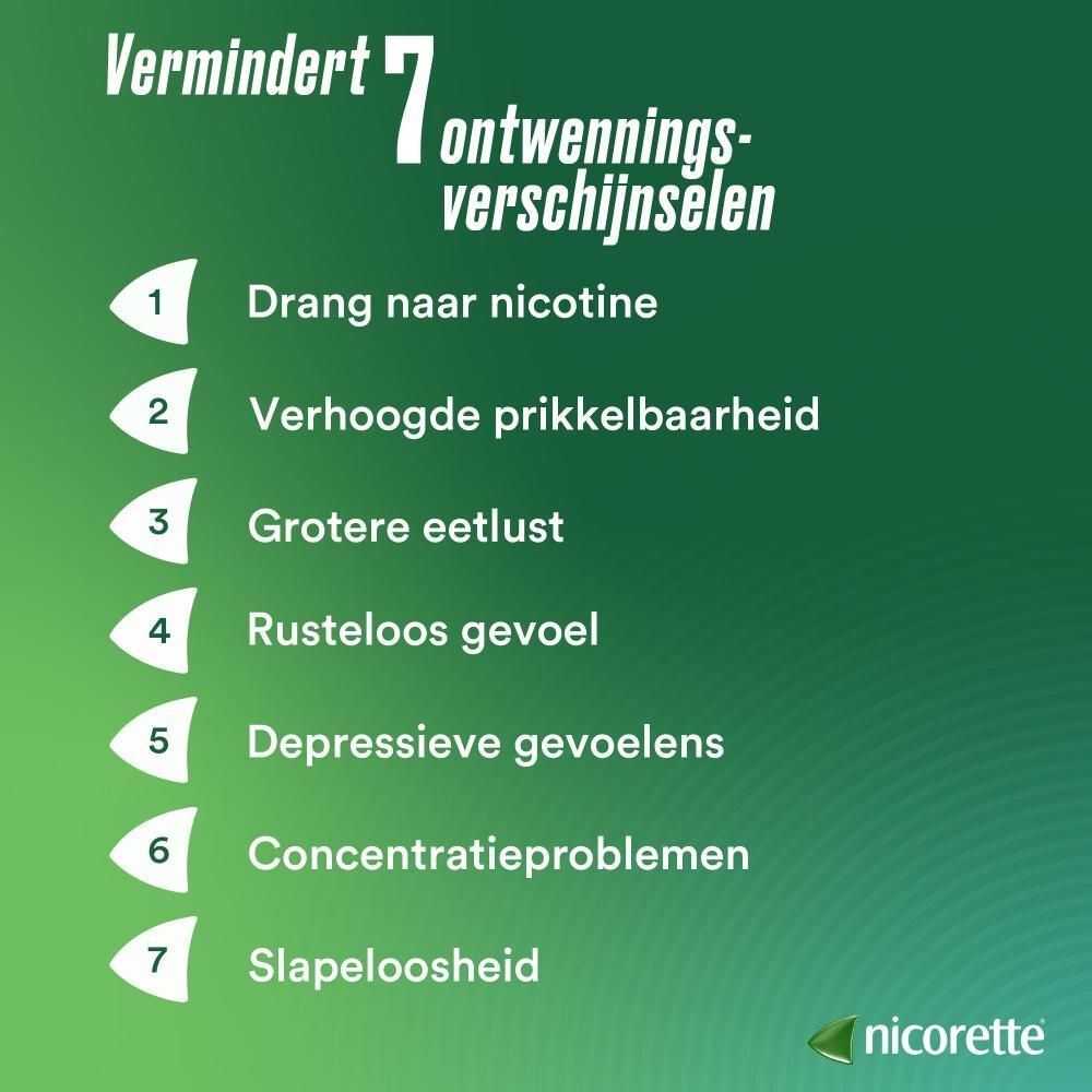 Nicorette® Kauwgom 4mg