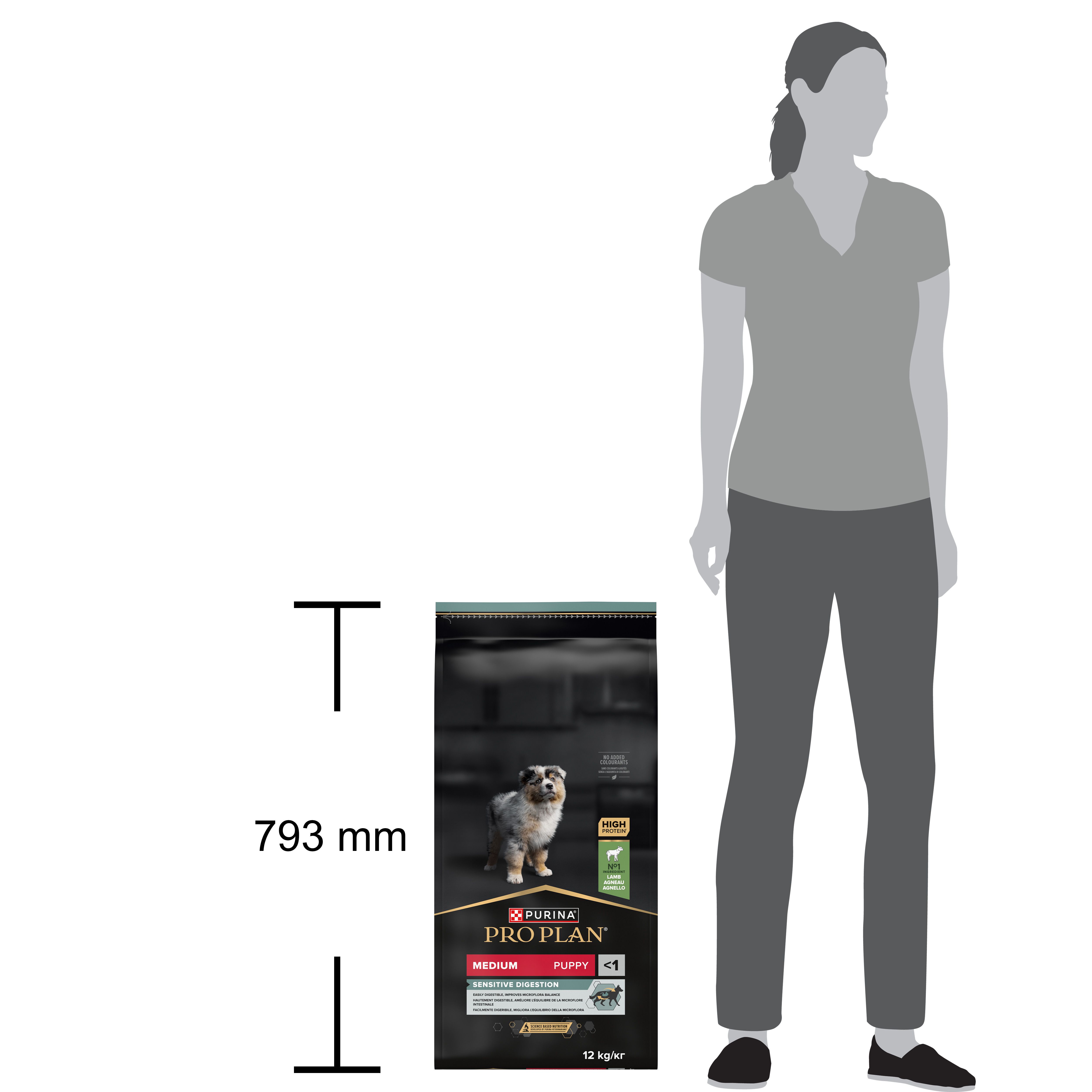 Zwarte zak hondenvoer. Opschrift: PURINA PRO PLAN, Medium, Puppy, Sensitive Digestion. Afbeelding van een puppy.