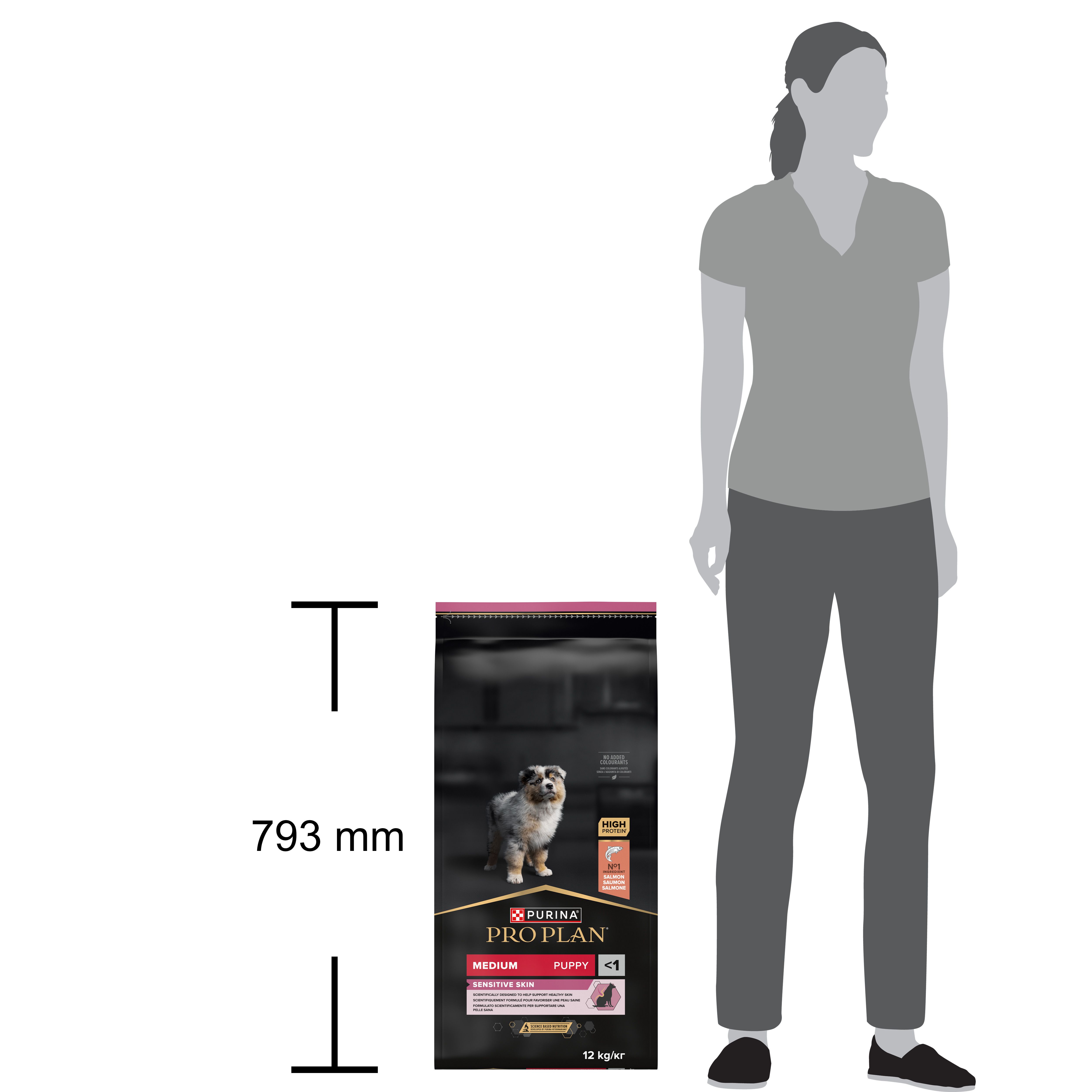 Achterkant van de verpakking van Purina Pro Plan Puppy Medium Sensitive Skin. Tekst en voedingsinformatie.