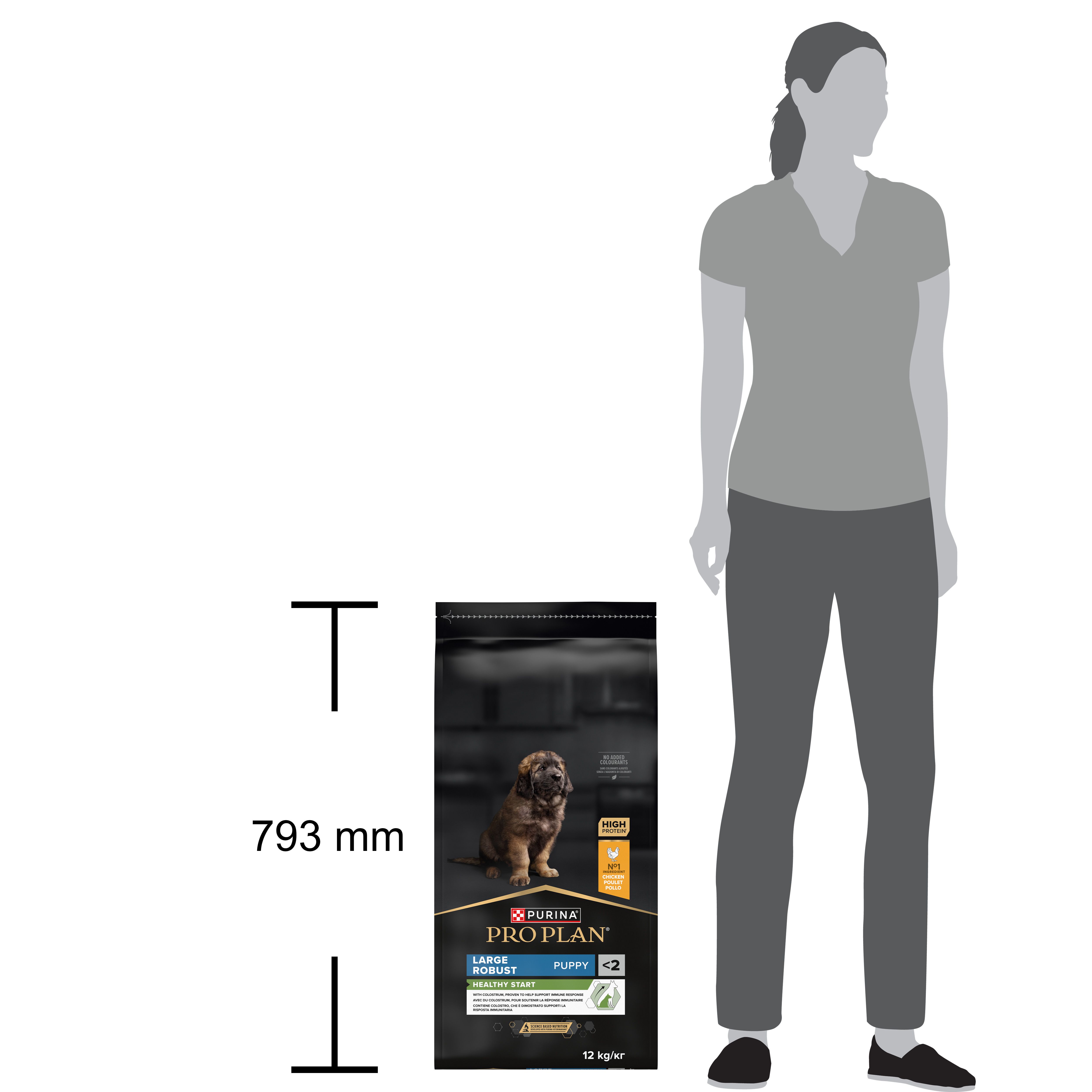 Afbeelding van de hondenvoerzak. Een vrouw staat ernaast. Maatindicatie: 793 mm.