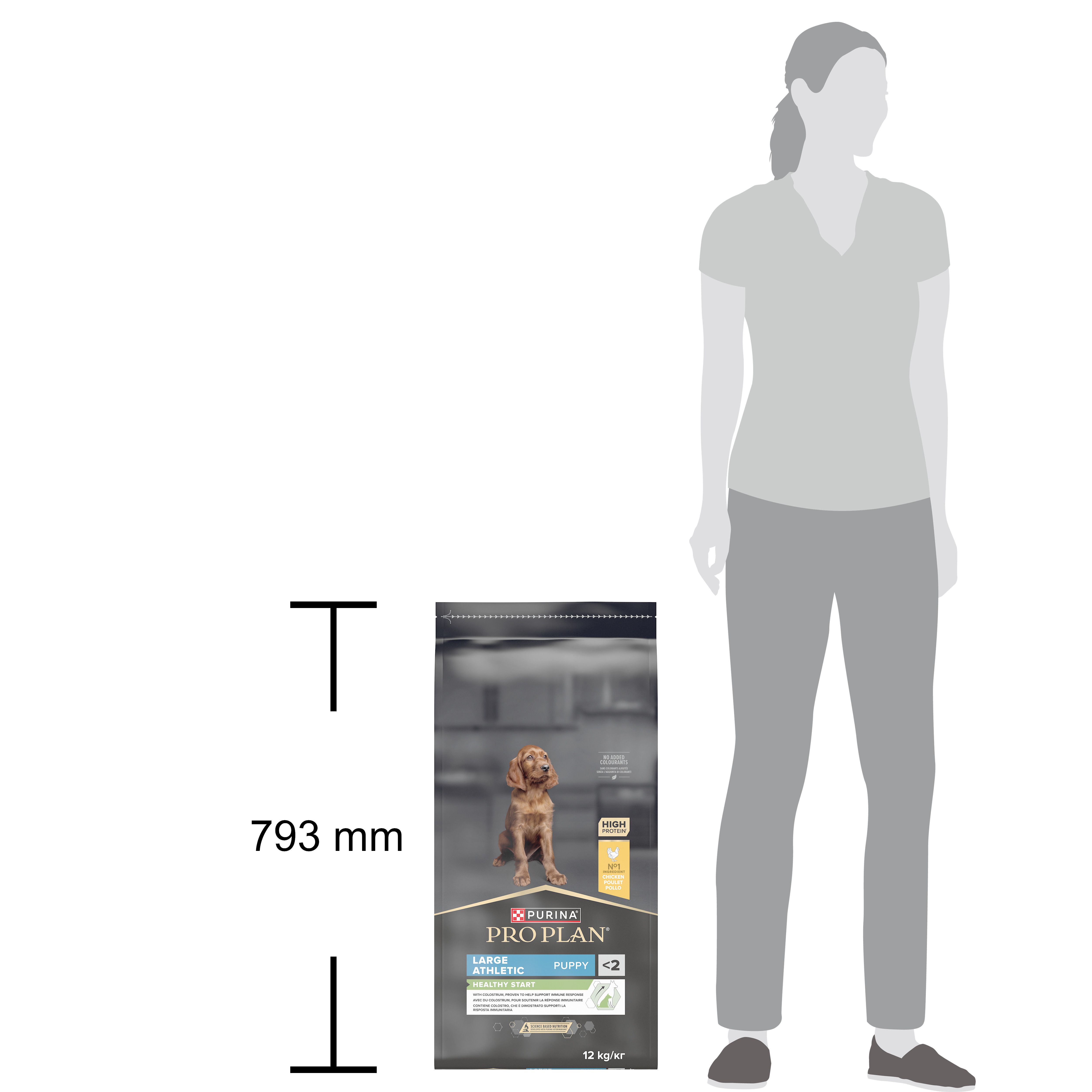 Hondenvoerzak naast een persoon. Hoogte van de zak: 793 mm. Product: Purina Pro Plan, Large Athletic Puppy.