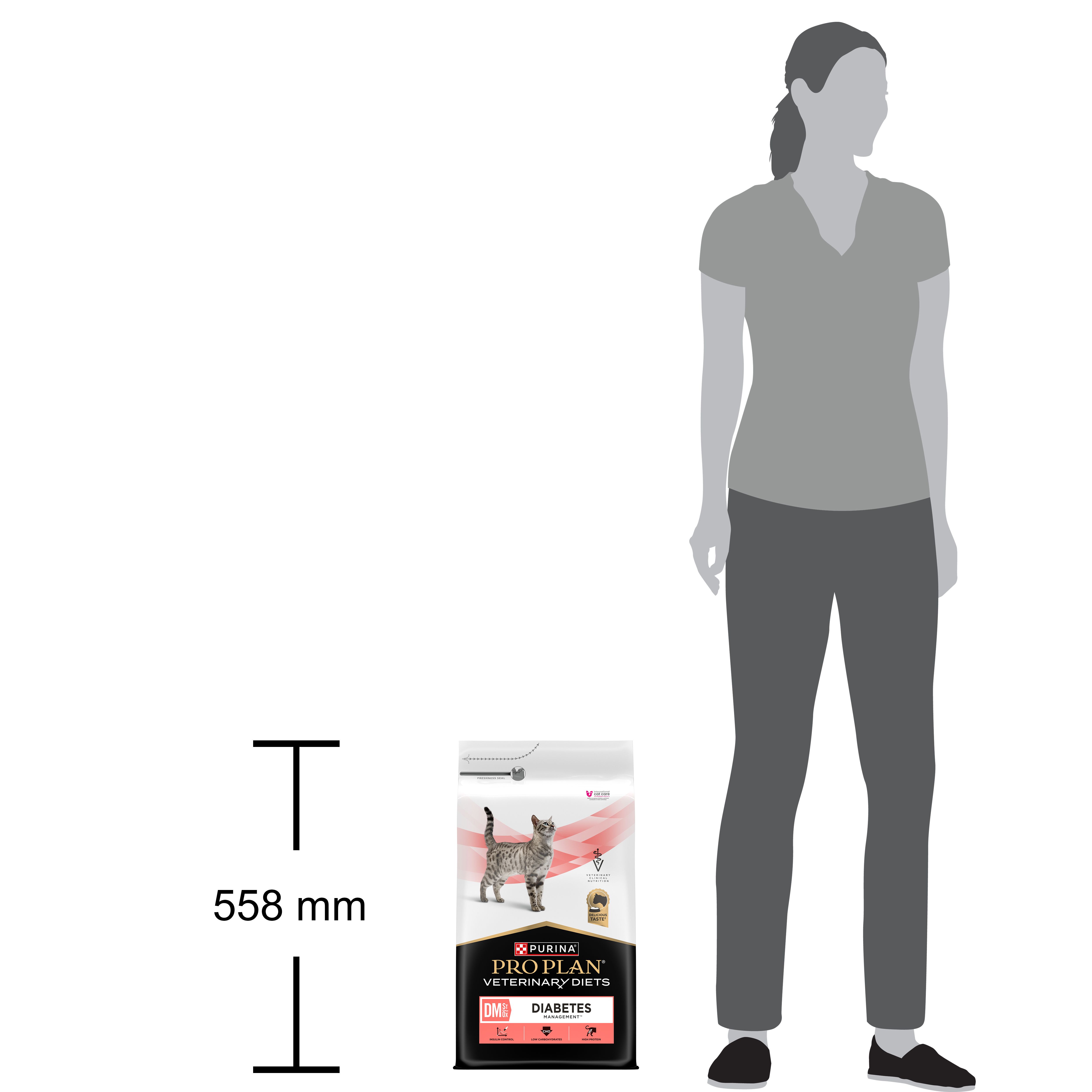 Comparaison de la taille du sac de nourriture avec une personne. Hauteur du sac : 558 mm. Inscription : PRO PLAN.