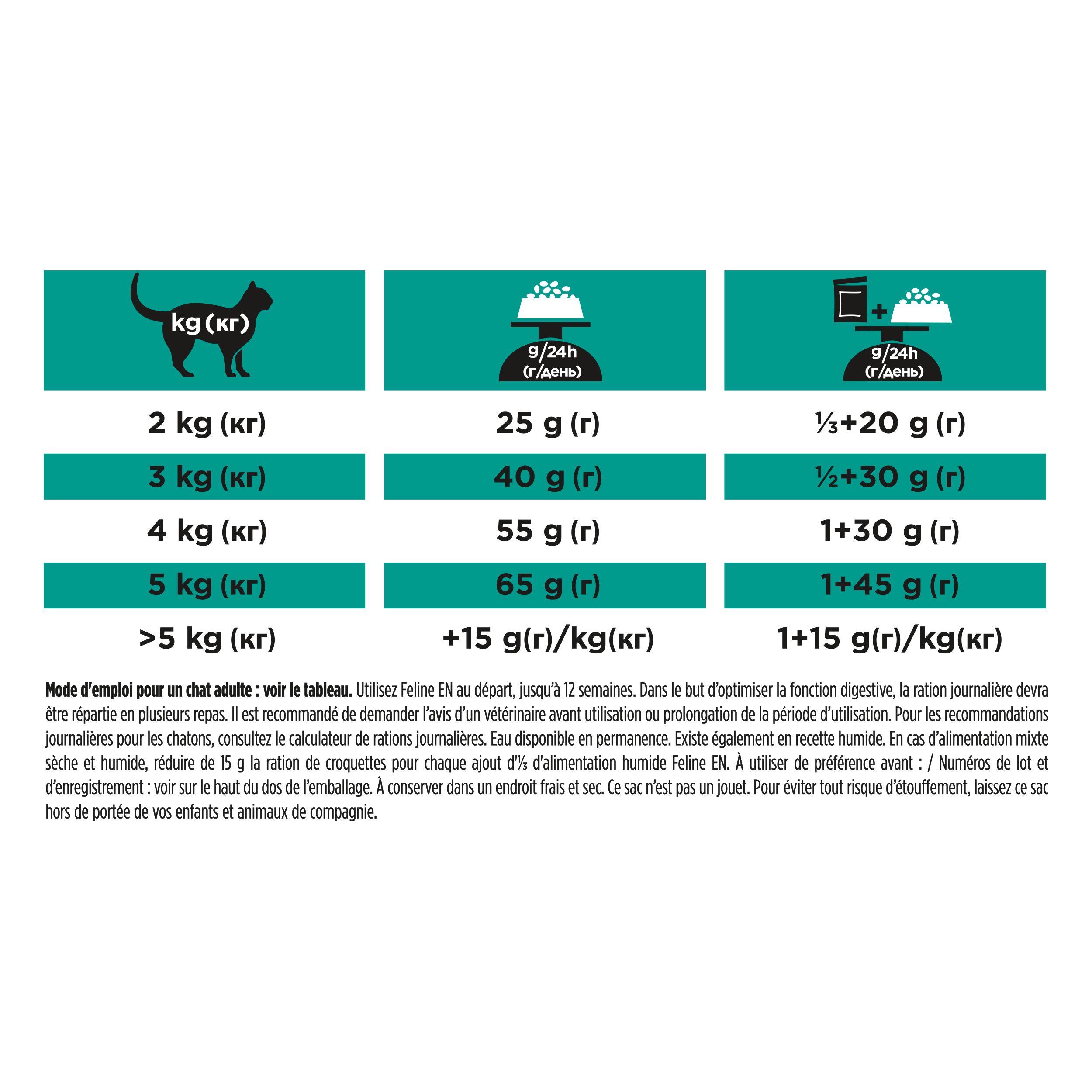 Avant d'un sac de 5kg de croquettes Pro Plan Veterinary Diets Feline EN Gastrointestinal pour chats.