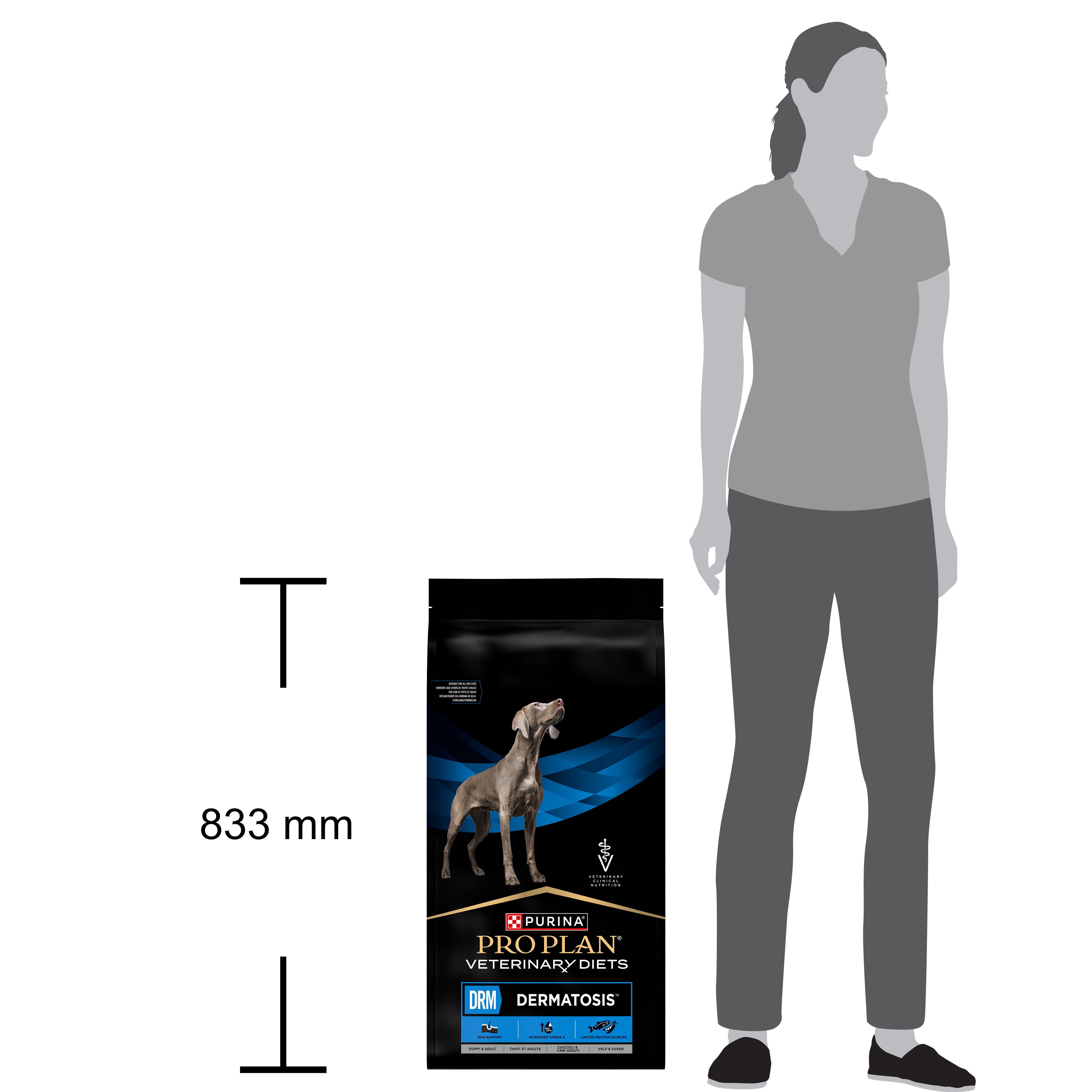 Zwarte zak met hond en productinformatie. Merk: Purina Pro Plan Veterinary Diets DRM Dermatosis.