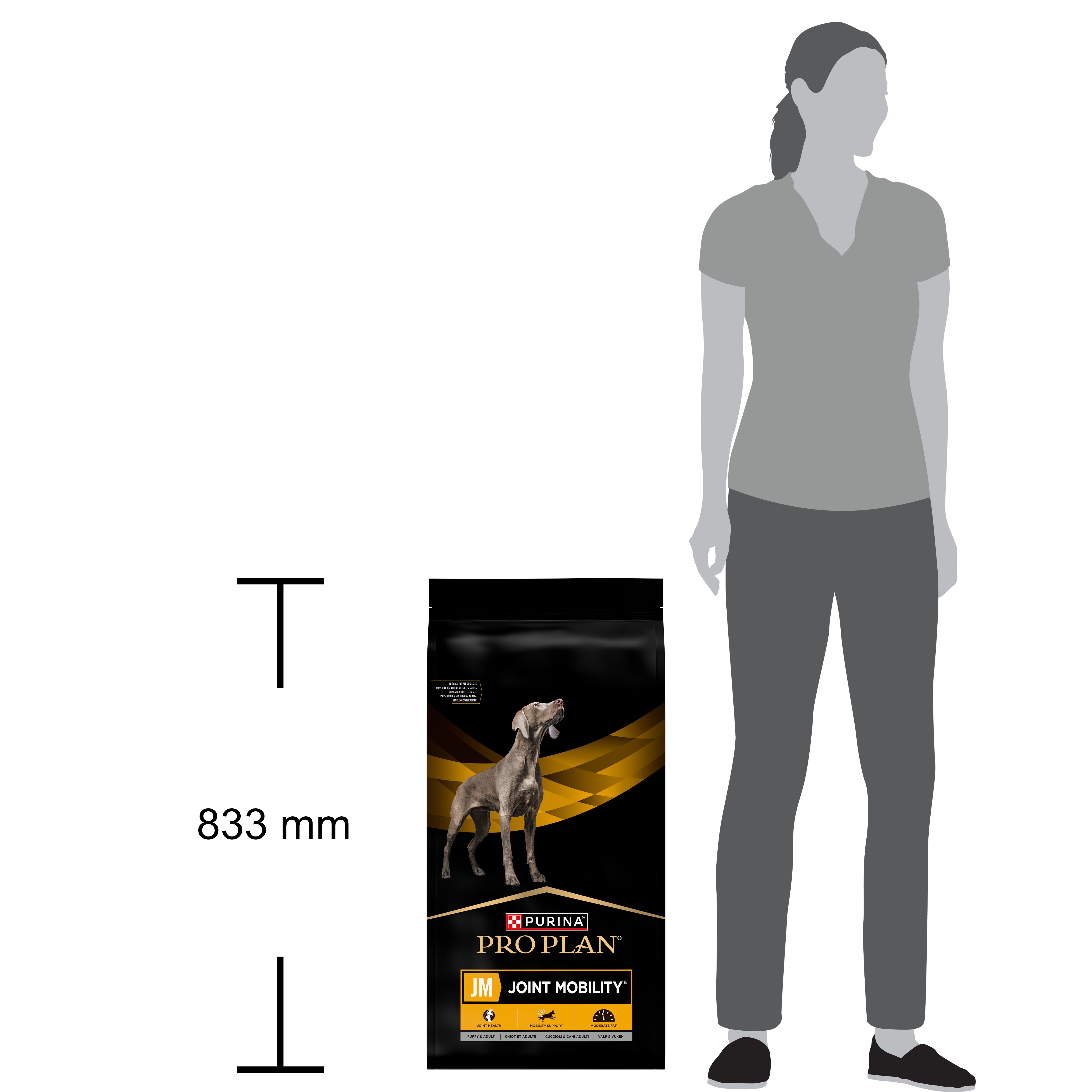 Vergelijking van de hondenvoerzak met een persoon. Opschrift: PURINA PRO PLAN JM JOINT MOBILITY. Hoogte: 833 mm.