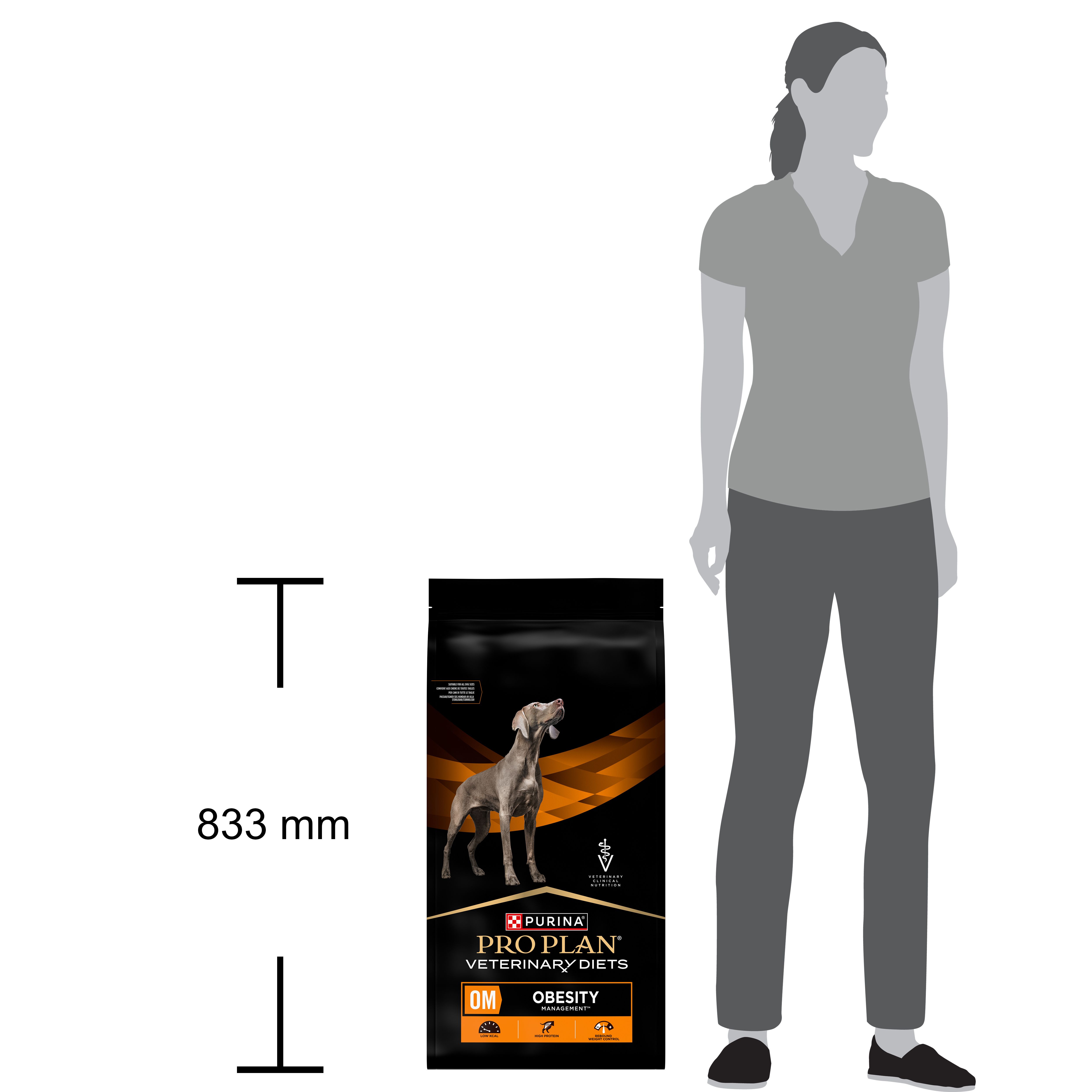 Sac de produit à côté d'une femme. Hauteur du sac : 833 mm. Inscription : PRO PLAN VETERINARY DIETS OM OBESITY.