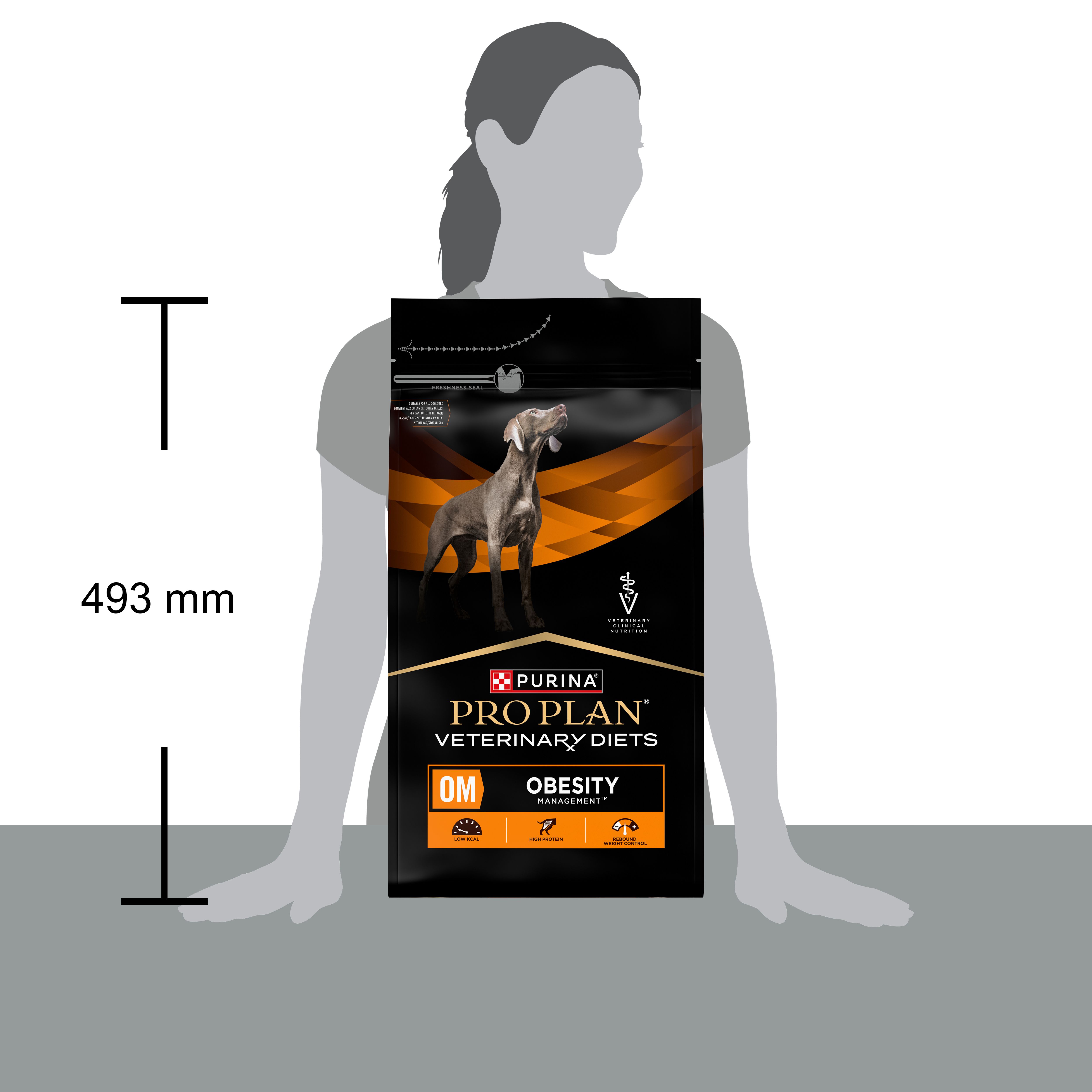 Zak met hond en tekst. Bevat Pro Plan Veterinary Diets OM Obesity Management. Afmeting: 493 mm.