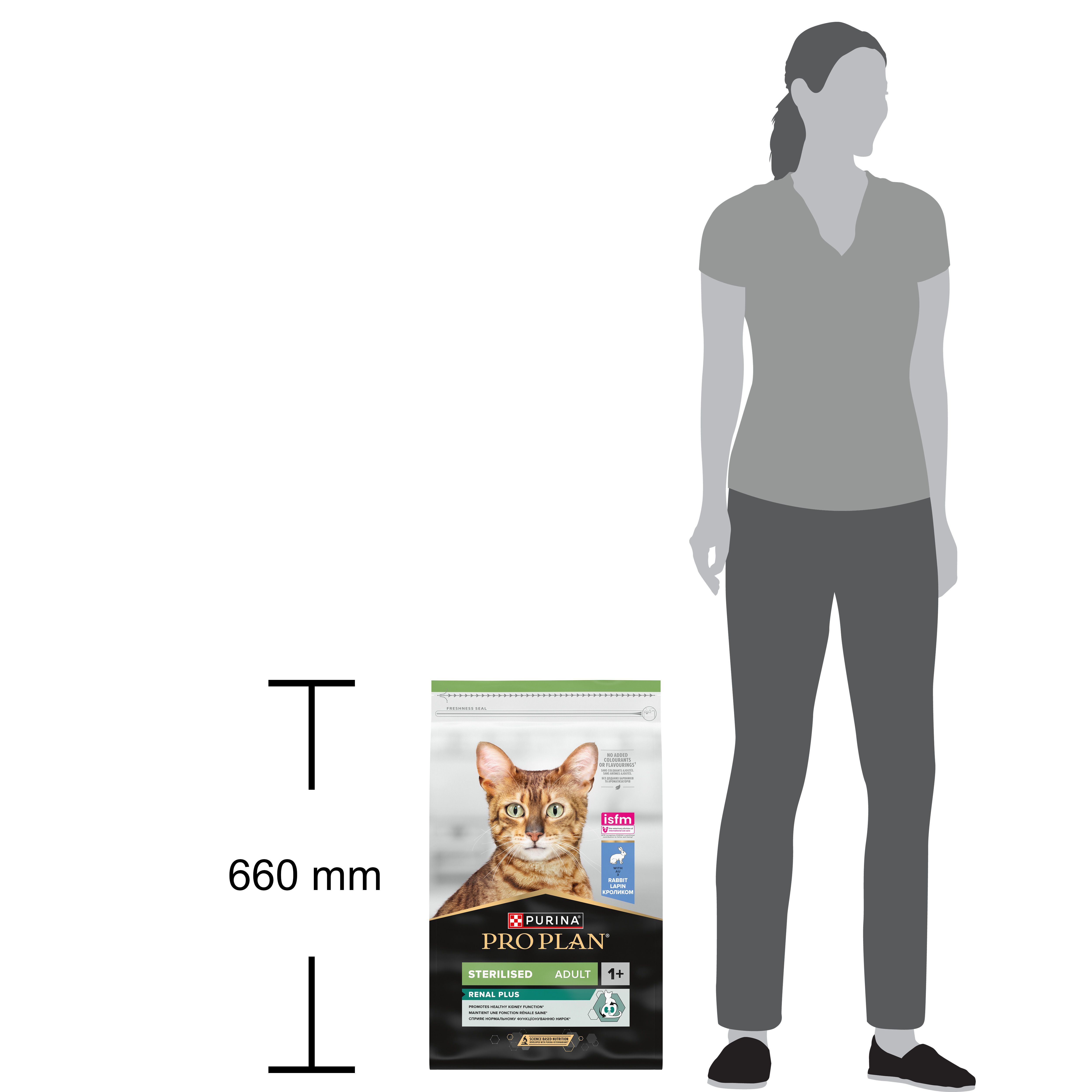Achterkant van de Purina Pro Plan droogvoerzak voor gesteriliseerde katten. Tekst en voedingsinformatie.