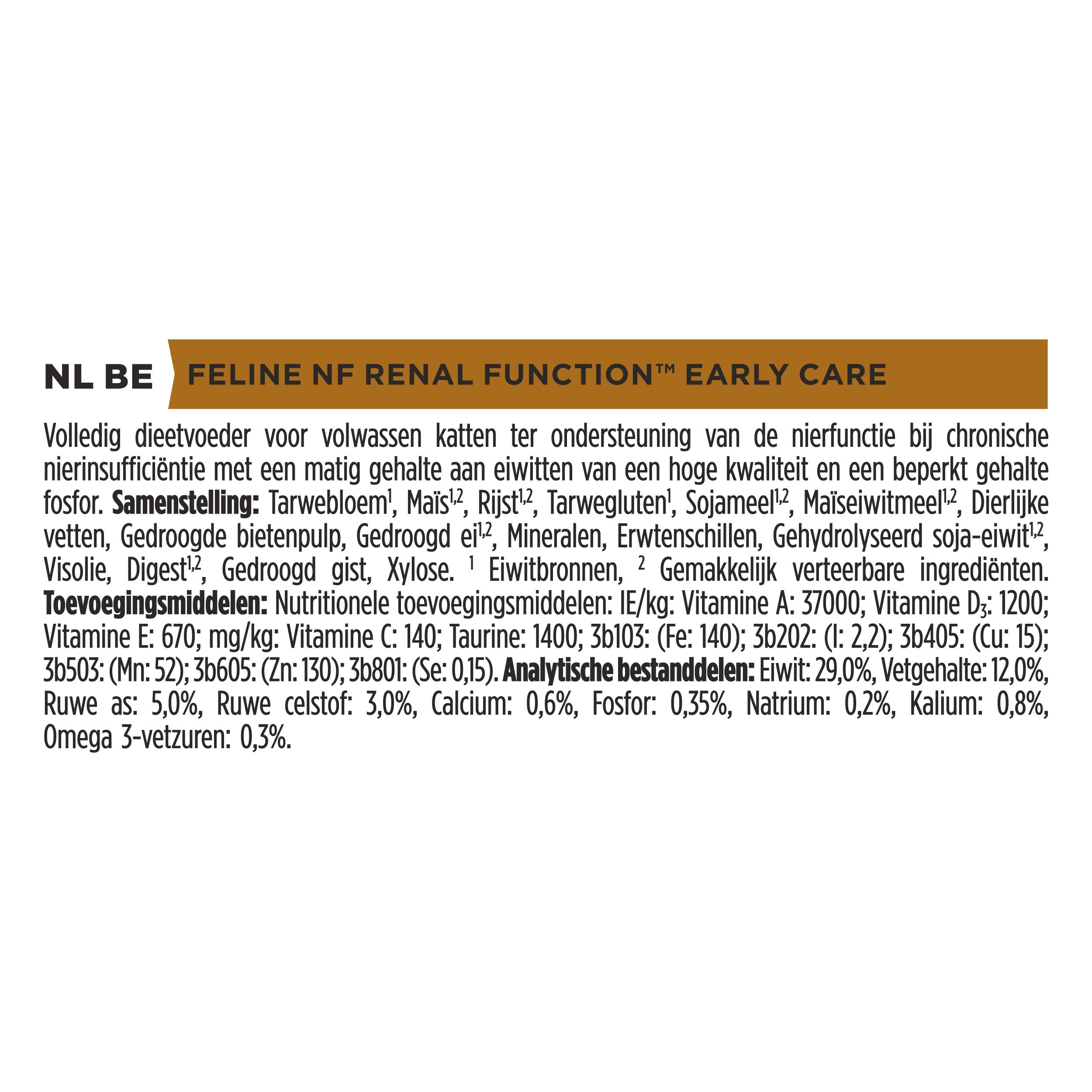 Samenstelling en analyse van kattenvoer. Tekst in het Nederlands.