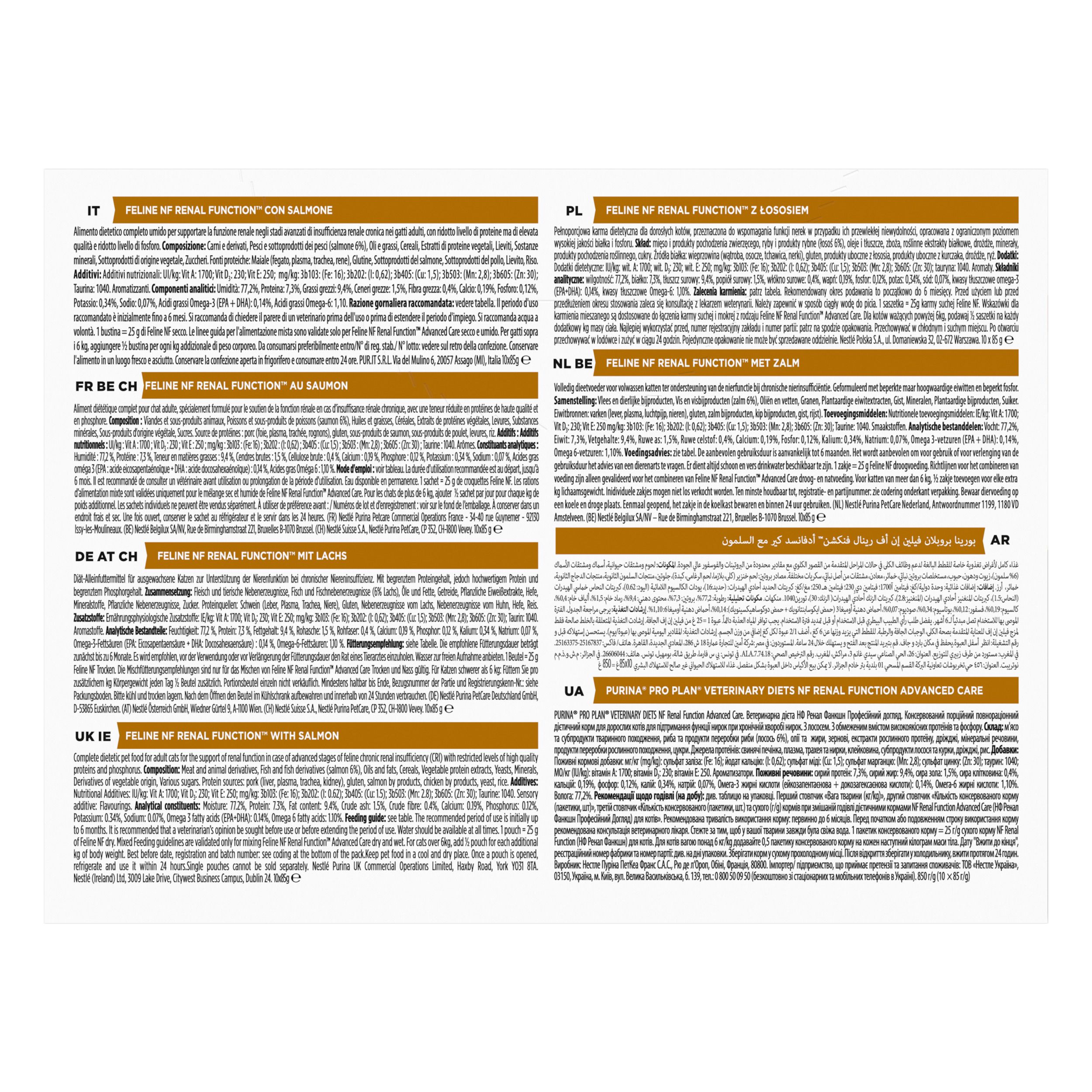 Achterkant van de doos. Meertalige tekst. Product: Feline NF Renal Function. Bevat tekst.