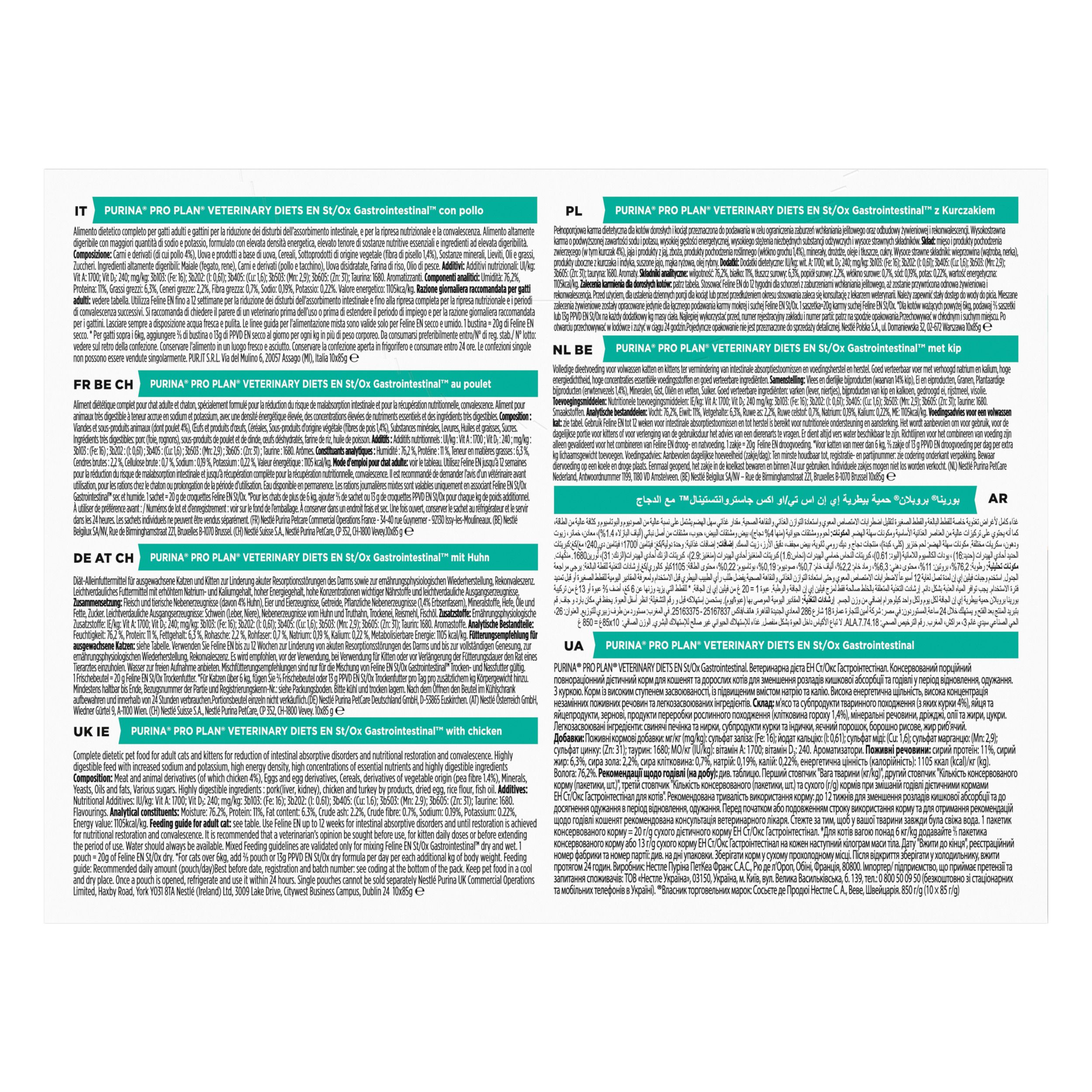 Dos de la boîte en carton. Texte en plusieurs langues. PRO PLAN Veterinary Diets.