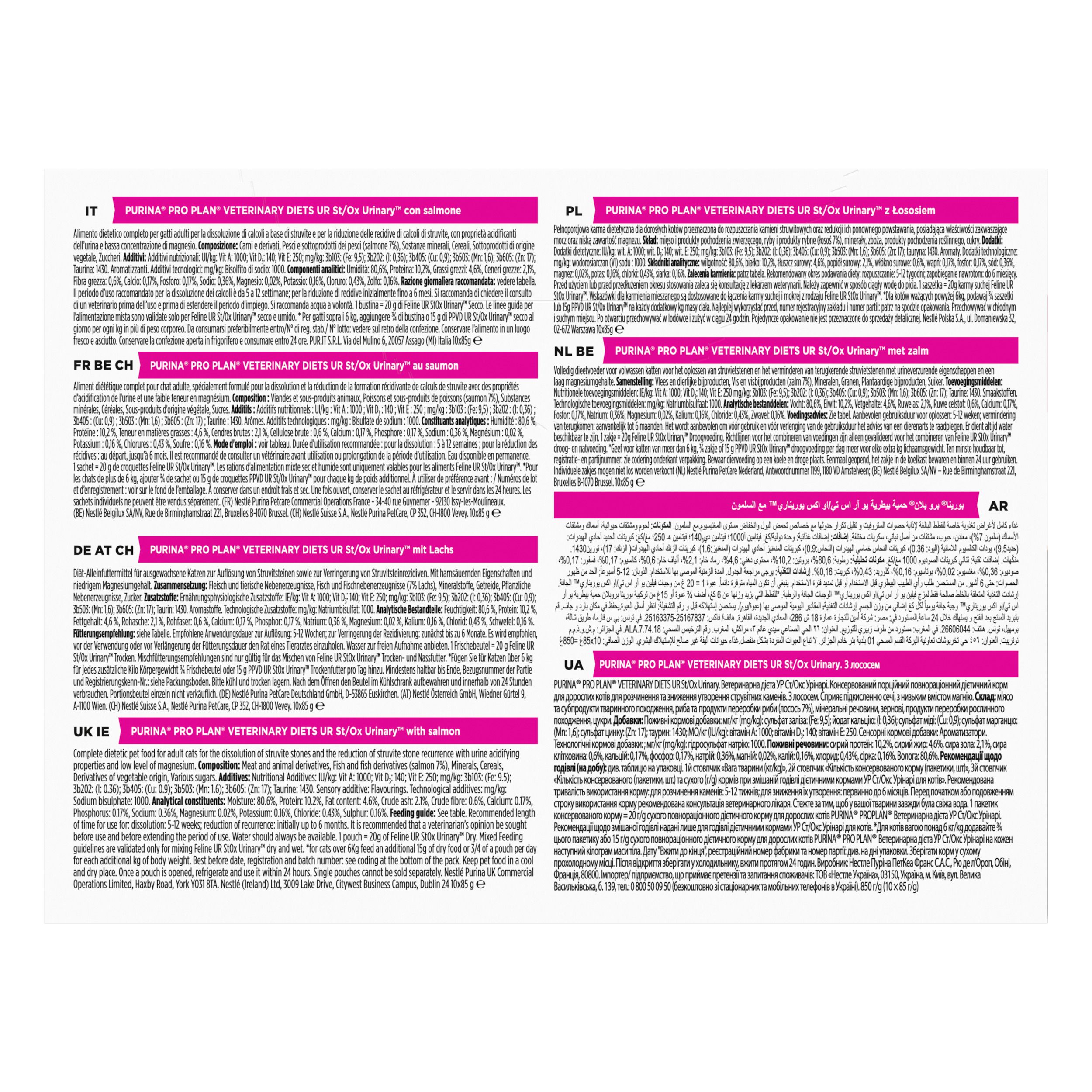 Achterkant van de verpakking PRO PLAN Veterinary Diets UR Urinary. Meertalige tekst. Roze accenten.