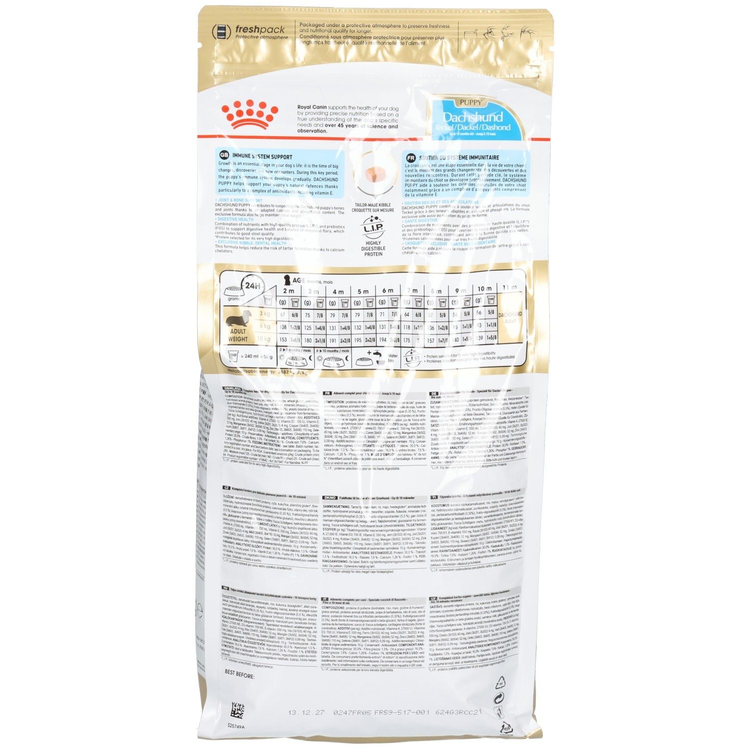 Dos de l'emballage de croquettes Royal Canin Dachshund Junior avec informations nutritionnelles et instructions d'utilisation.