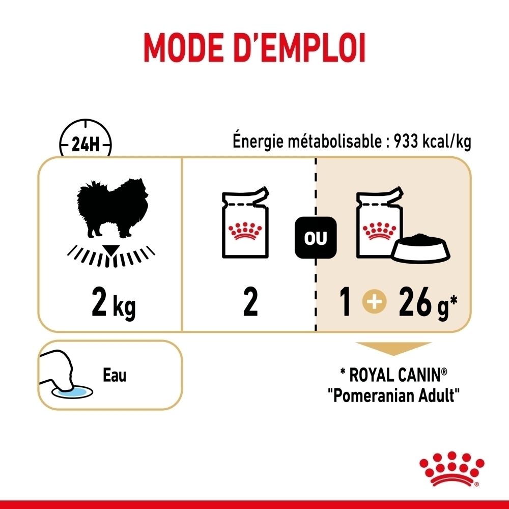 Guide d'alimentation pour chien de 2kg : 2 sachets ou 1 sachet plus 26g. Contient 933 kcal/kg. Eau disponible.
