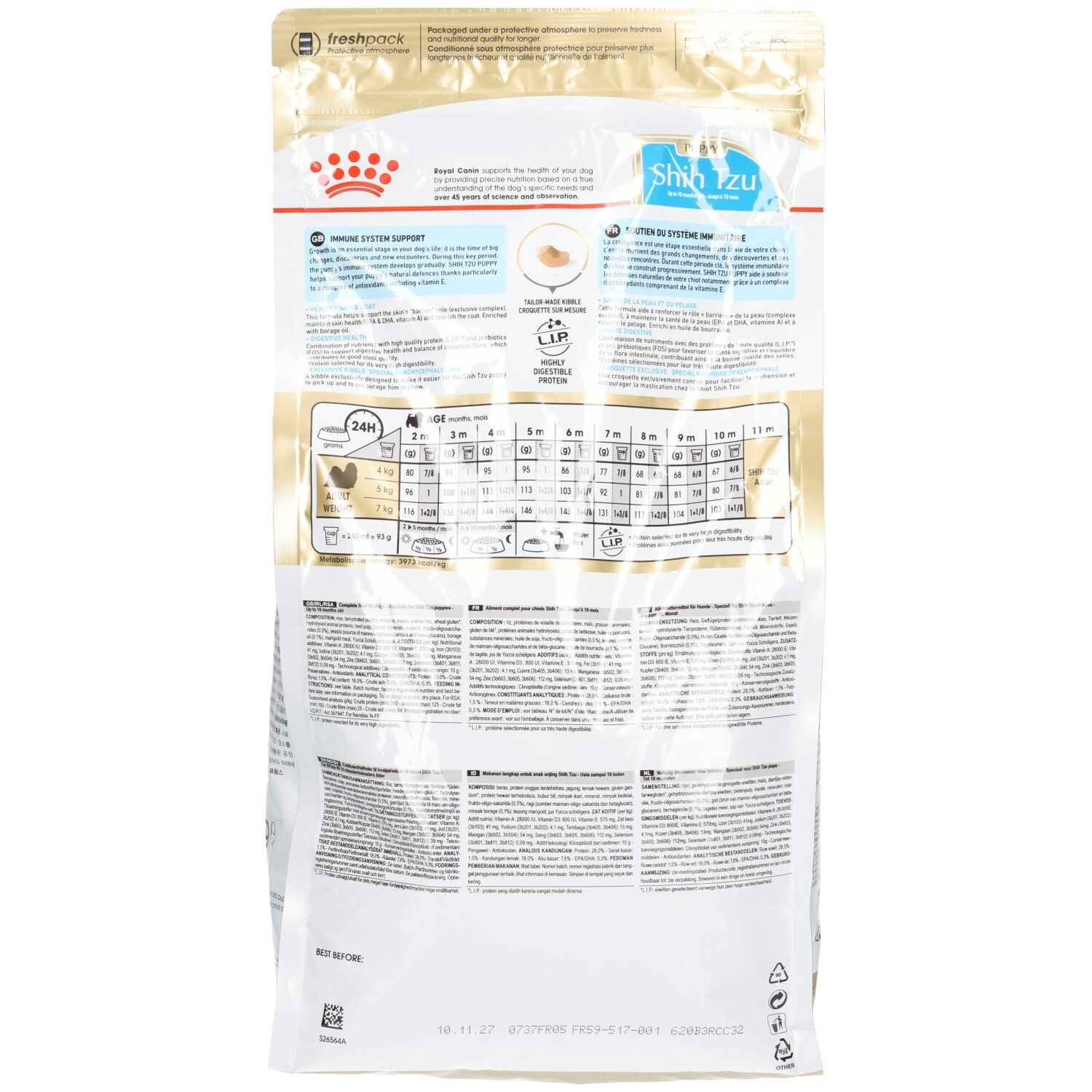 Achterkant van een Royal Canin Shih Tzu Puppy hondenvoerzak (1.5 kg) met voedingstabel en ingrediënten.