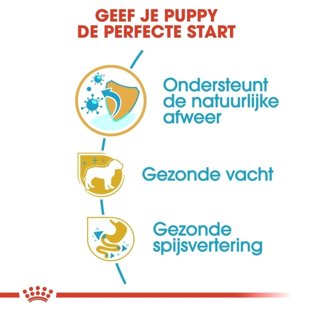 Royal Canin Yorkshire Terrier Puppy hondenvoer. Voorkant met afbeeldingen voor immuun-, huid- en spijsverteringsondersteuning.