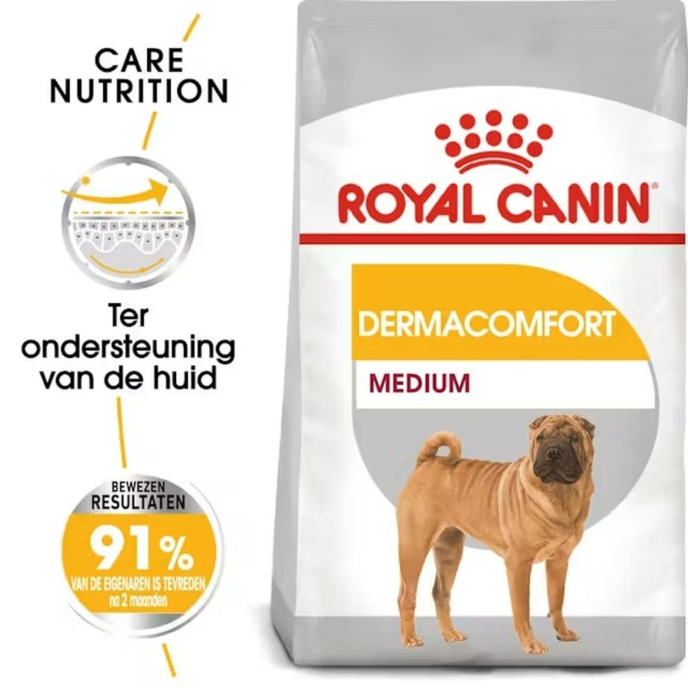 Illustratie van een hond met nadruk op huidirritatie en jeuk.