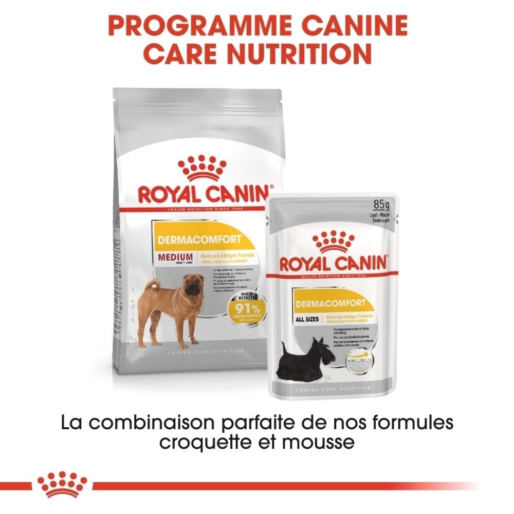 Tableau d'alimentation Royal Canin Dermacomfort Medium pour chiens, selon le poids et l'activité.