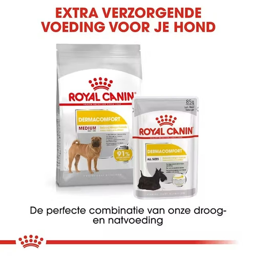 Voedingstabel Royal Canin Dermacomfort Medium voor honden, op basis van gewicht en activiteit.