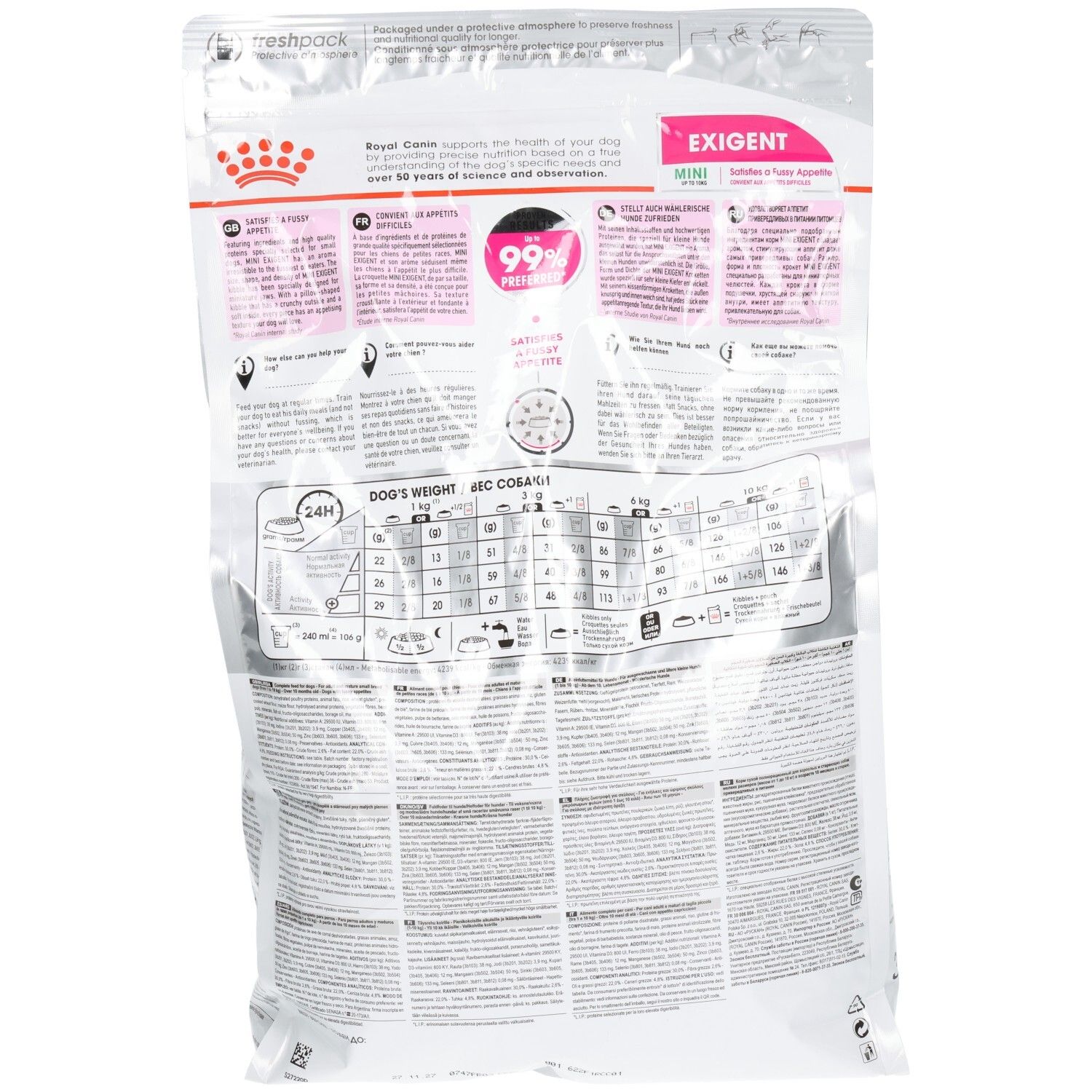 Arrière d'un paquet de croquettes Royal Canin Mini Exigent avec informations détaillées et tableaux d'alimentation.