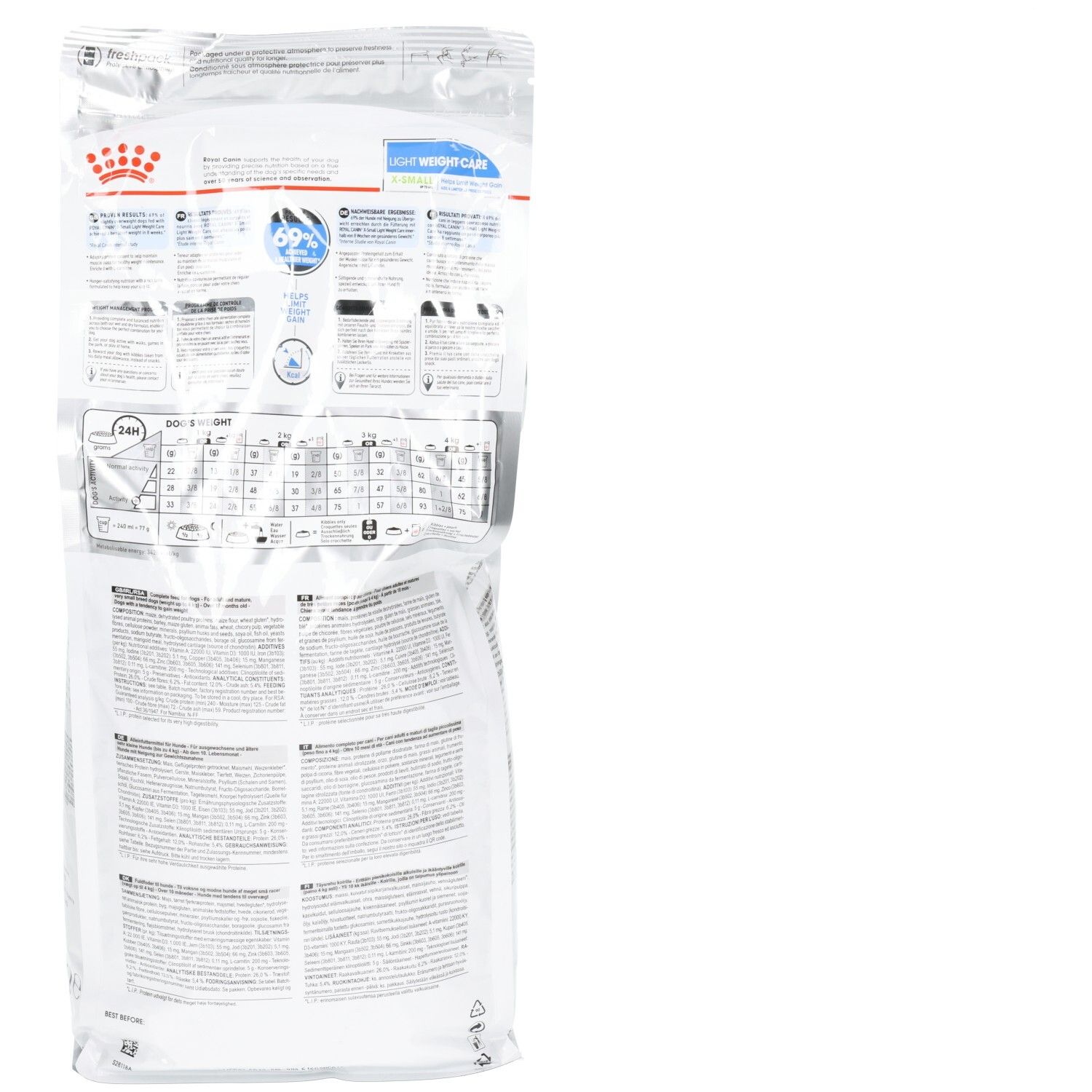 Achterkant van de Royal Canin X-SMALL LIGHT WEIGHT CARE 1.5 kg hondenvoer verpakking met gedetailleerde voedingstabellen en informatie.
