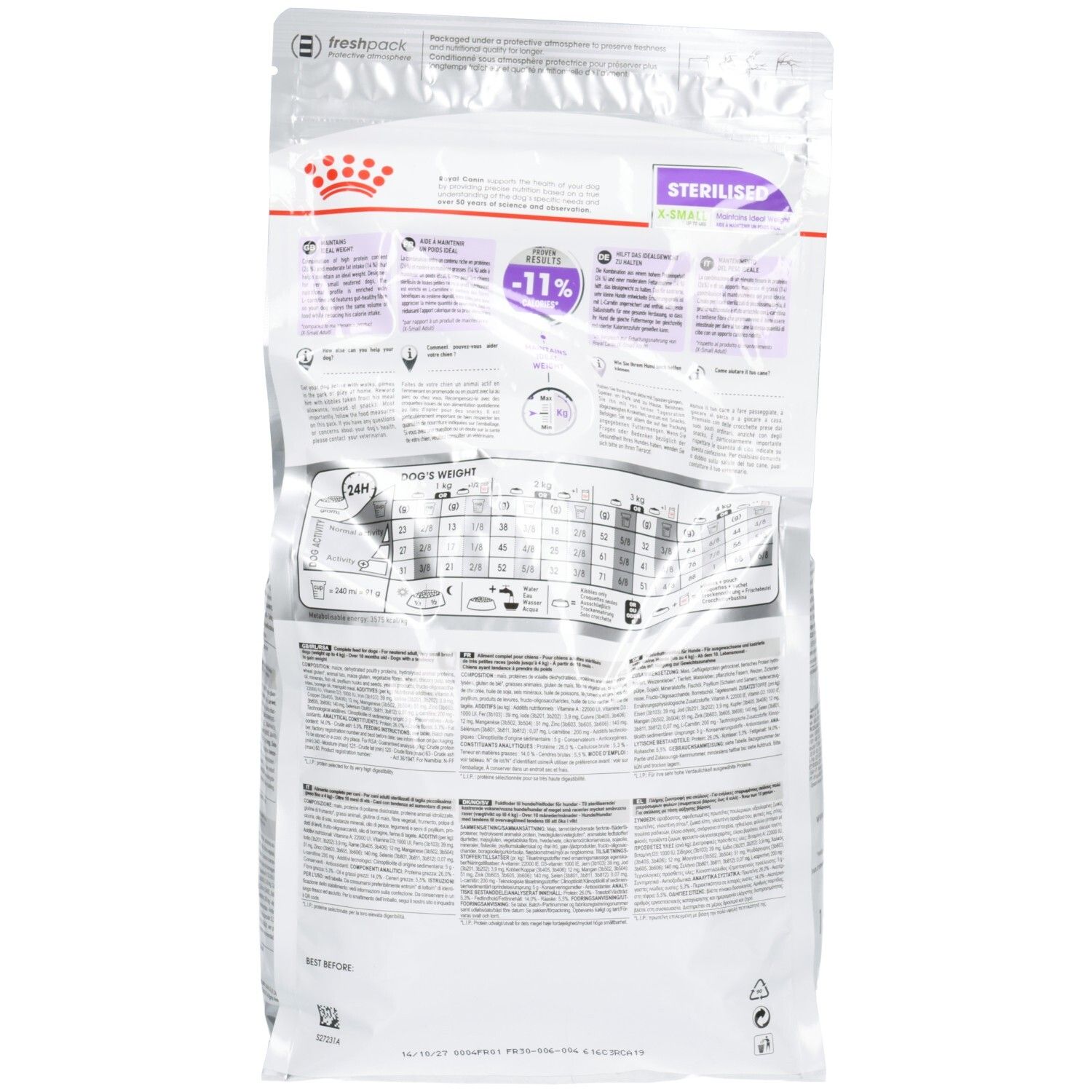 Achterkant van een Royal Canin Sterilised X-Small hondenvoerzak met voedingstabel en productinformatie.