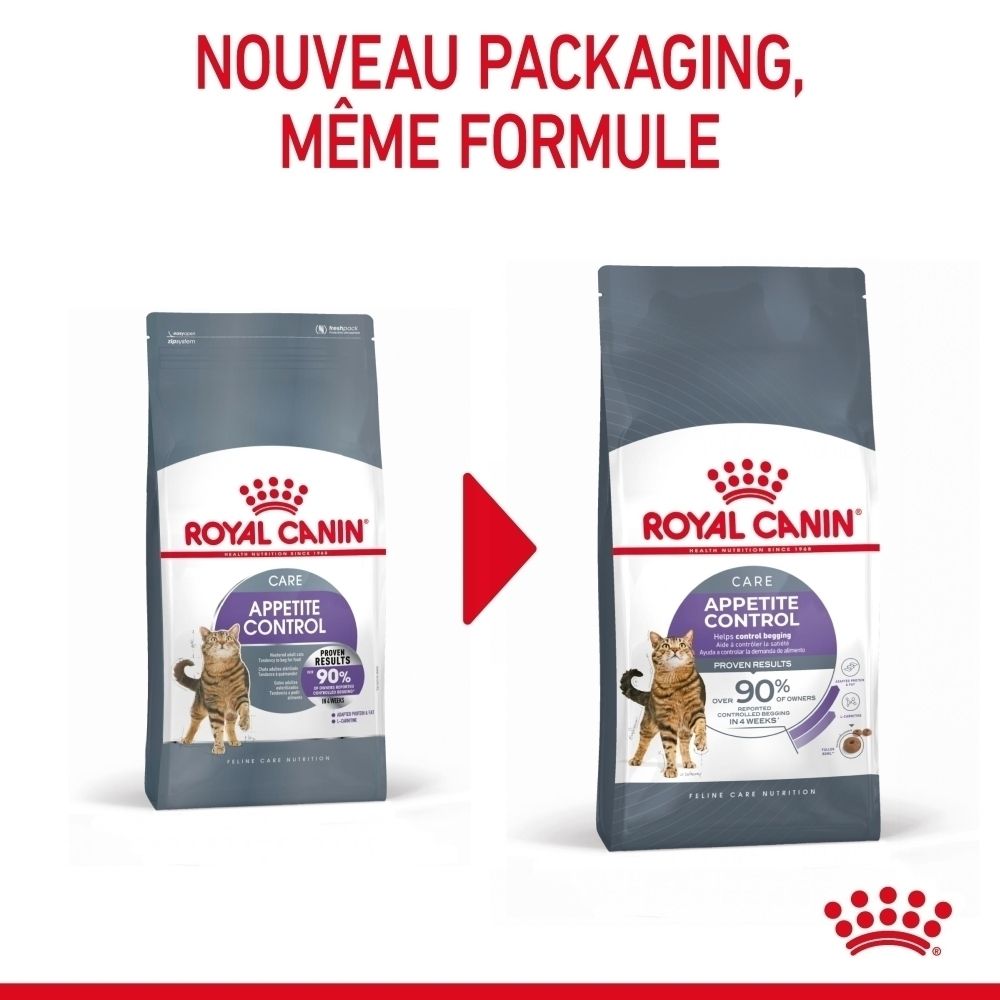 Deux sacs de nourriture pour chats Royal Canin, variété Appetite Control. Le sac de droite présente le nouveau design.