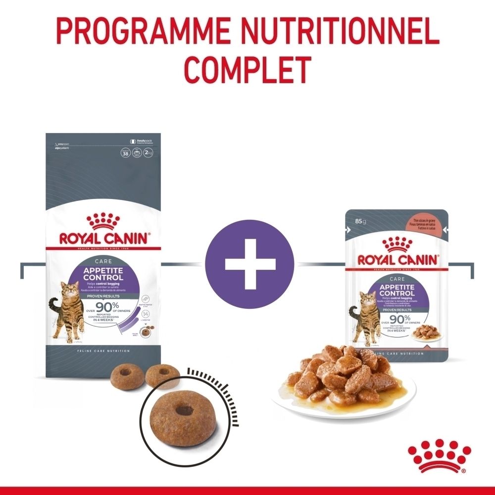 Nourriture pour chats Royal Canin Appetite Control : sachet de croquettes, sachet de nourriture humide et croquettes.