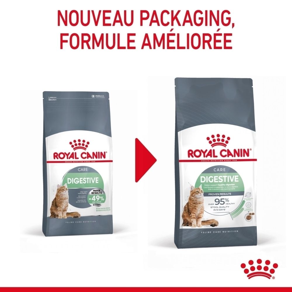 Comparaison de deux emballages de nourriture pour chats Royal Canin Digestive Care. L'emballage de droite indique 'Nouveau Packaging, Formule Améliorée'.