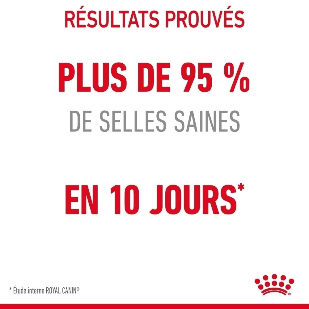 Bewezen resultaten: Meer dan 95% betere ontlasting in 10 dagen.