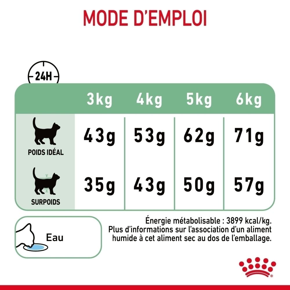 Tableau de rationnement pour chats : Quantités journalières recommandées en grammes selon le poids et si le chat est idéal ou en surpoids.