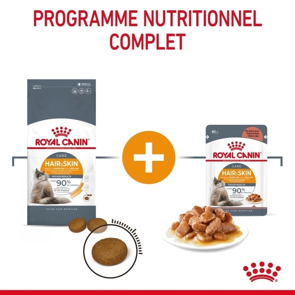 Royal Canin Hair & Skin droog- en natvoer voor katten.
