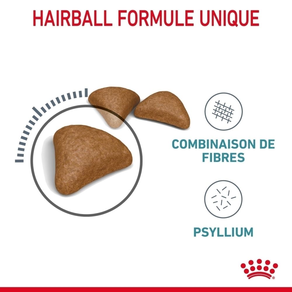 Drie bruine brokken, één in een cirkel met schaalverdeling. Naast iconen voor vezelcombinatie en psyllium.