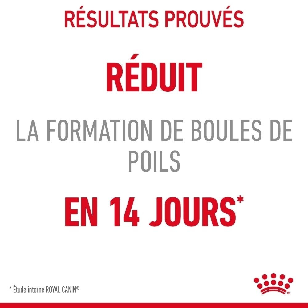 Réduit la formation de boules de poils en 14 jours. Étude interne Royal Canin.