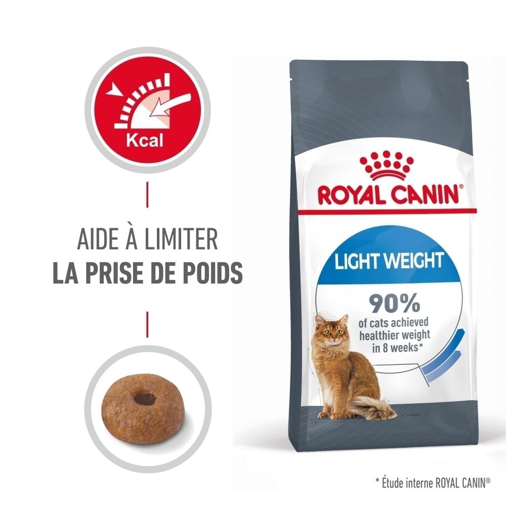 Royal Canin Light Weight Care : Aide à limiter la prise de poids. Contient des croquettes.