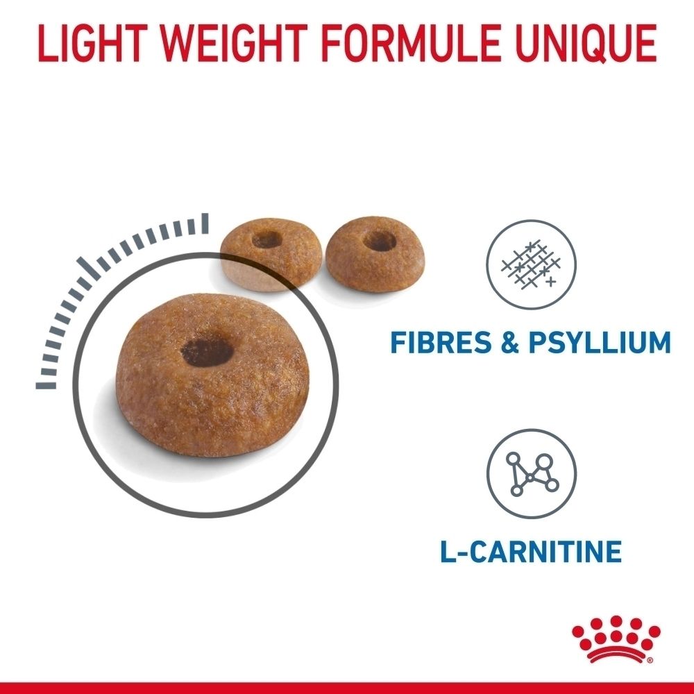 Royal Canin Light Weight Care : Résultats prouvés : Plus de 90% des chats ont atteint un poids plus sain.