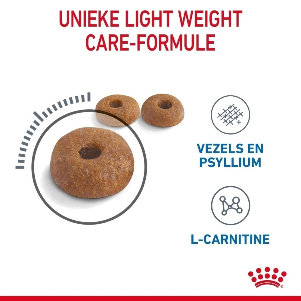 Royal Canin Light Weight Care: Bewezen resultaten: Meer dan 90% van de katten bereikte gezonder gewicht.