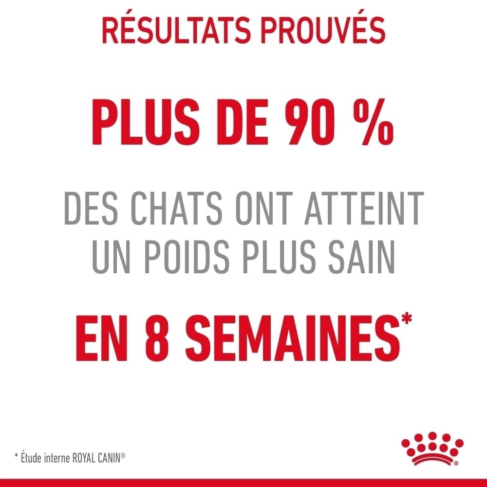 Royal Canin Light Weight Care : Bénéfice pour la santé : Aide à limiter la prise de poids.