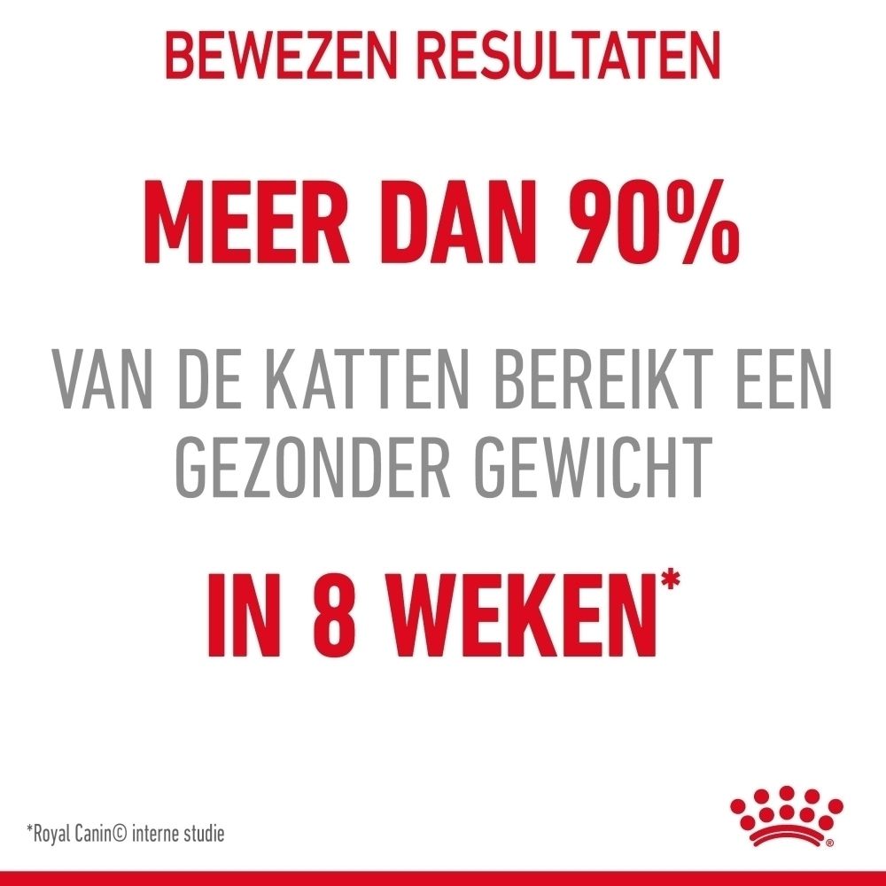 Royal Canin Light Weight Care: Gezondheidsvoordeel: Helpt gewichtstoename te beperken.