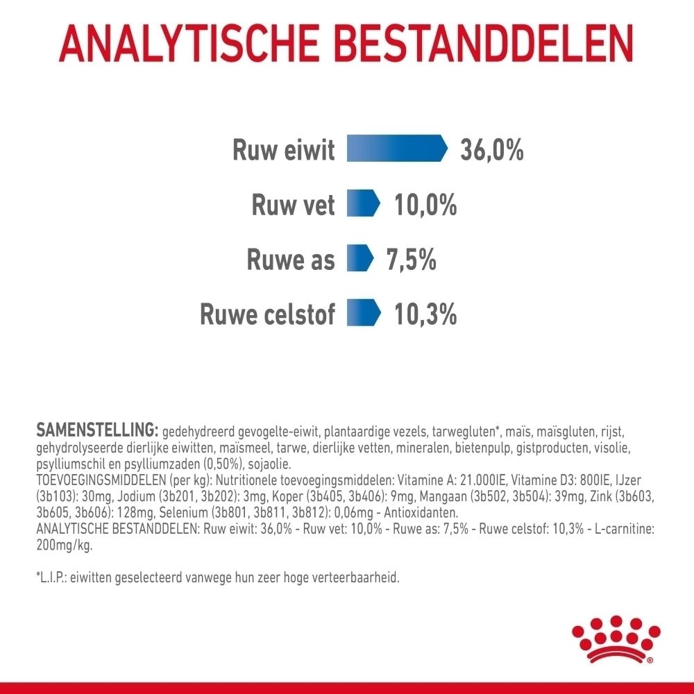 Royal Canin Light Weight Care: Gebruiksaanwijzing: Voedingsadvies voor katten per gewicht en conditie.