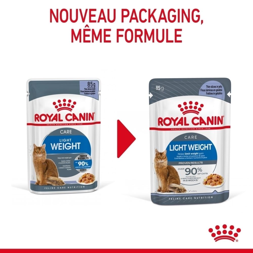 Twee Royal Canin kattenvoerzakjes naast elkaar. Links: Ultra Light, rechts: Light Weight.