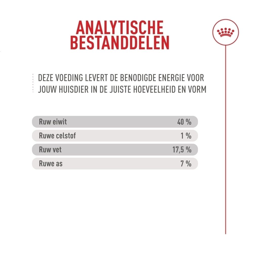 Analytische bestanddelen: Ruw eiwit 40%, ruwe celstof 1%, ruw vet 17,5%, ruwe as 7%.